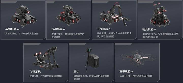 对抗赛兵种图