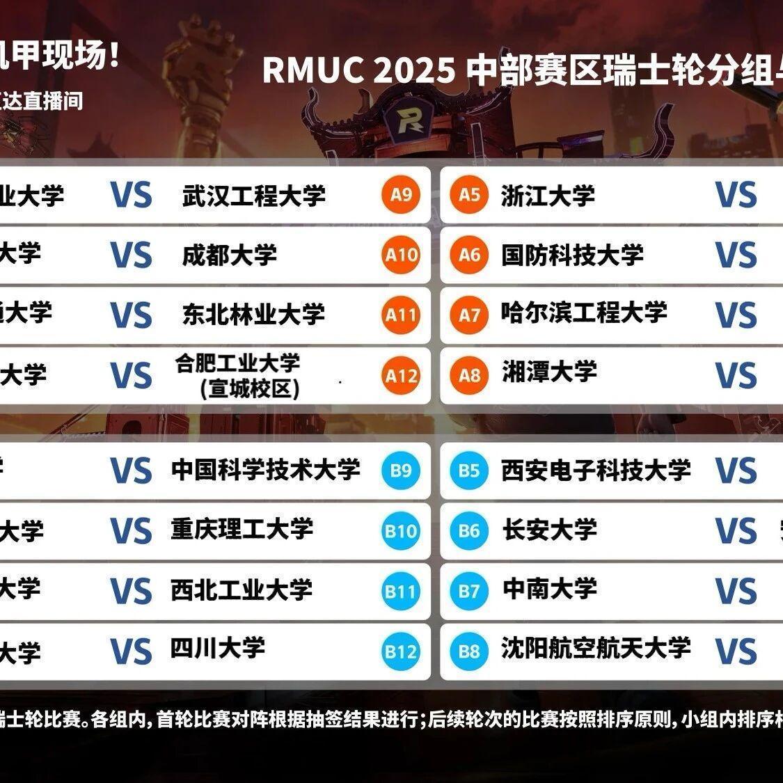 小组分组来了！